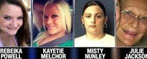 victims